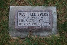Gravesite Picture