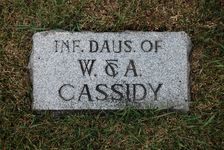 Gravesite Picture