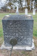 Gravesite Picture