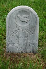 Gravesite Picture