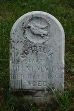 Gravesite Picture
