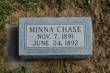 Gravesite Picture