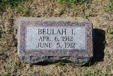Gravesite Picture