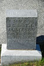 Gravesite Picture